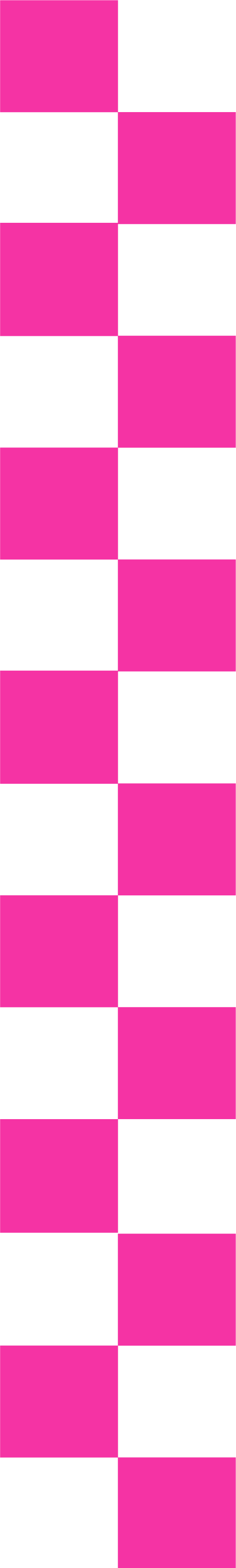 チェック柄の縁取り